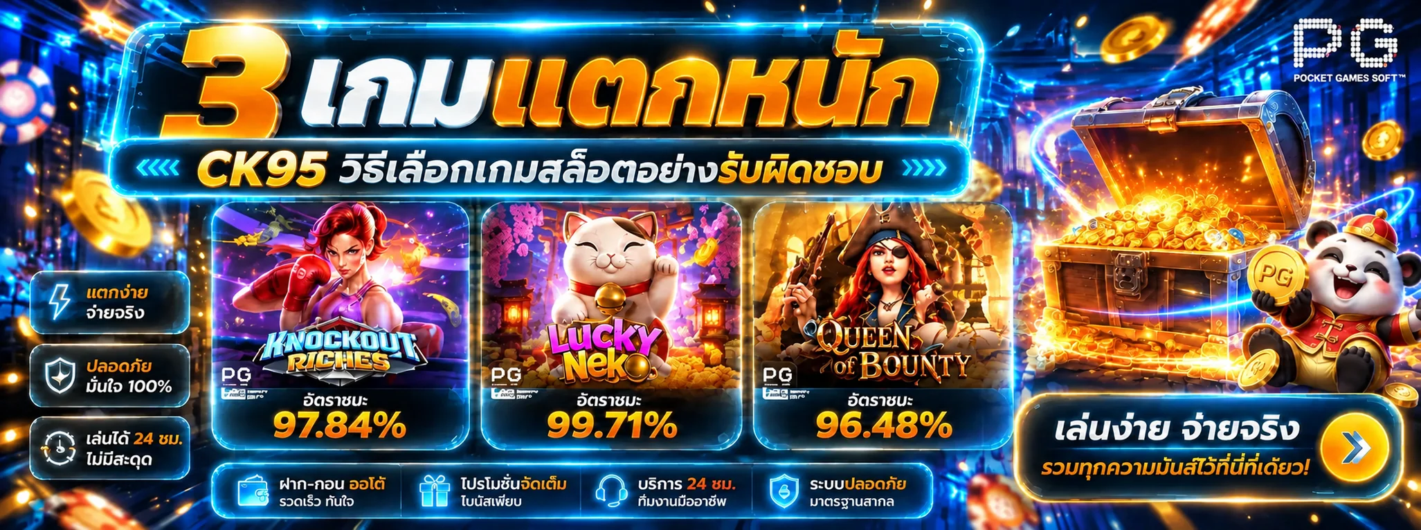 CK95 วิธีเลือกเกมสล็อตอย่างรับผิดชอบ | คู่มือ