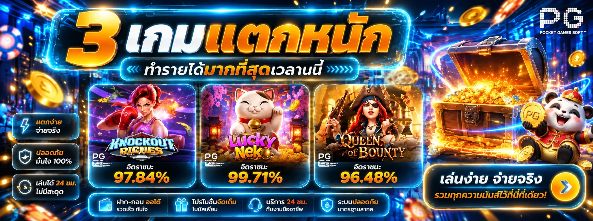 เกม PG Soft ยอดนิยมสำหรับผู้ใช้ CK95
